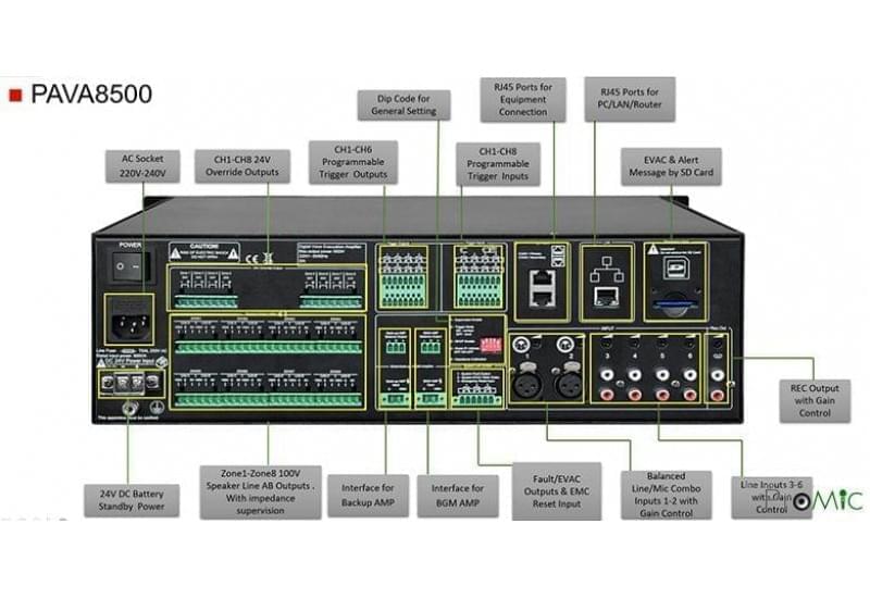 PAVA8500 bộ điều khiển trung tâm 8 vùng độc lập