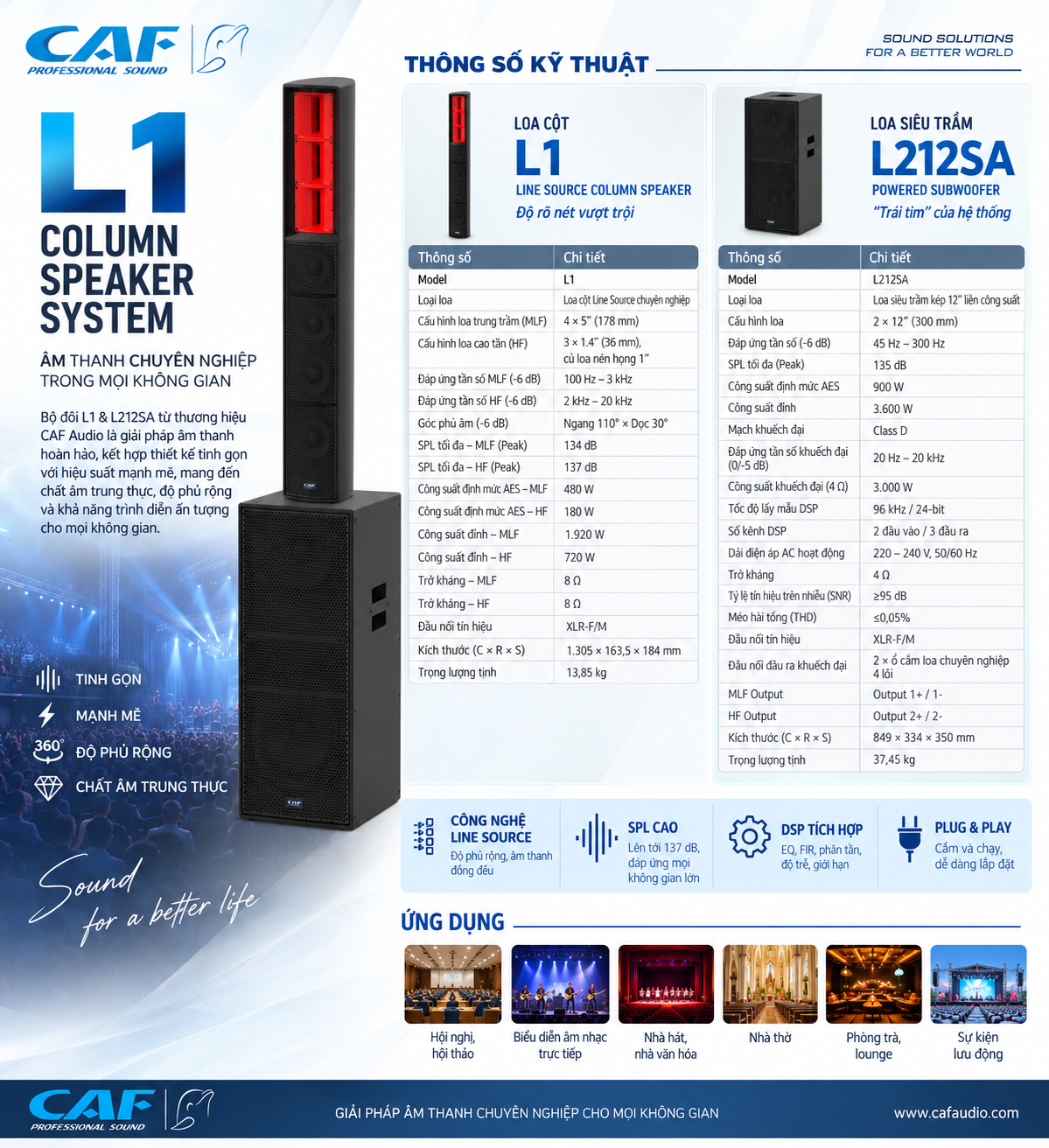 CAF-L1-L212SA