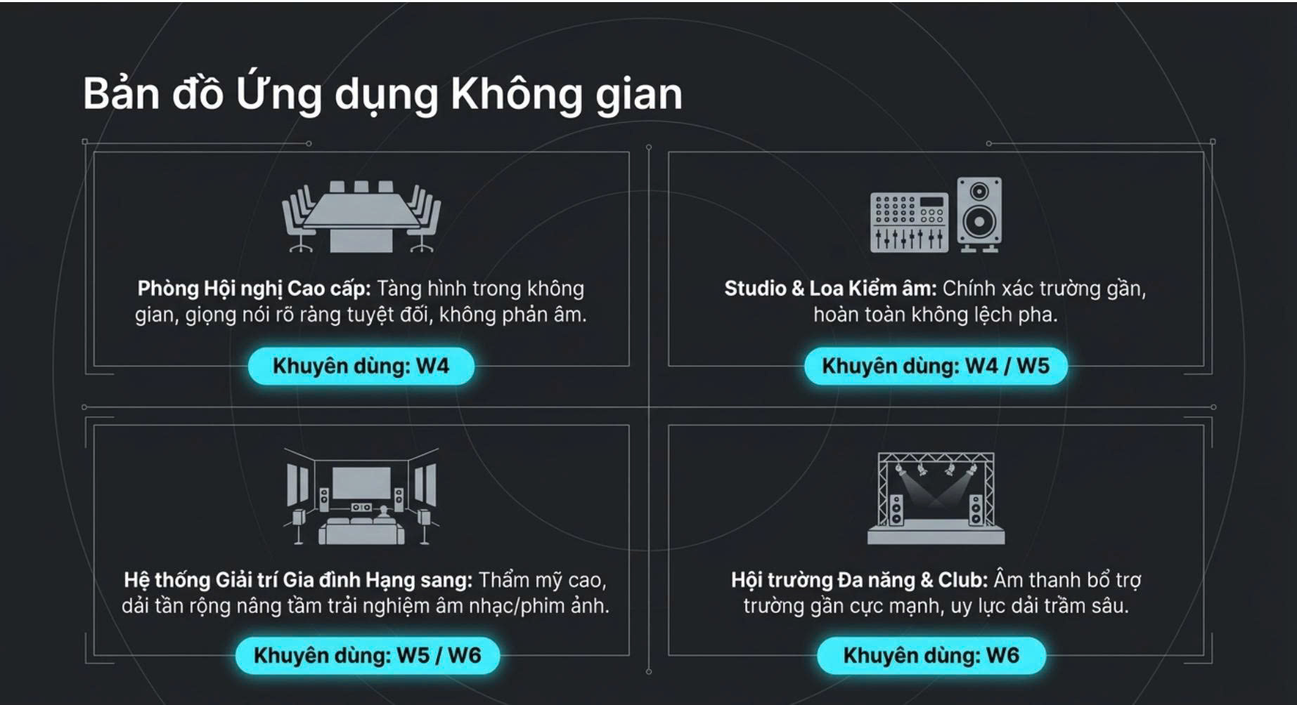 CAF-AUDIO-W4-W5-W6-AV-VIET-NAM-1