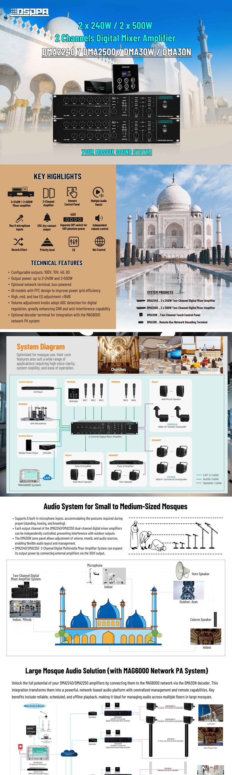 05-dsppa-dsp4006-loa-ken-ngoai-troi-100w-ip56-av-viet-nam
