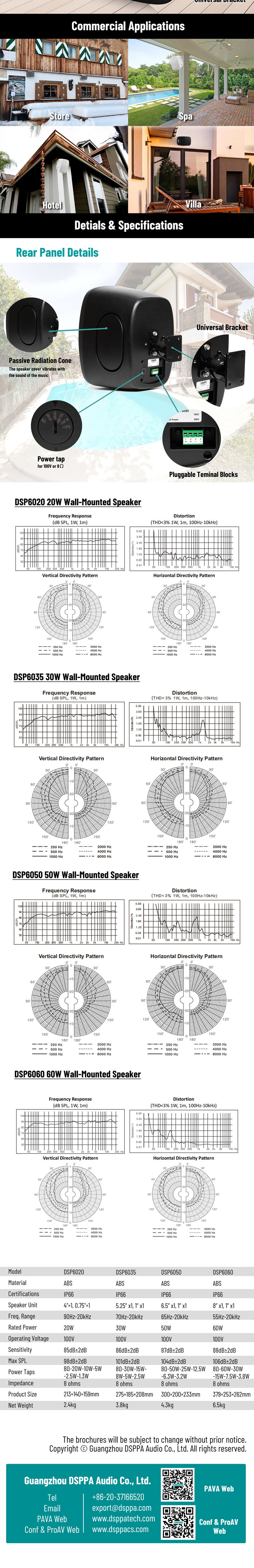 06-dsppa-dsp6020bw-loa-treo-tuong-ngoai-troi-20w-ip66-av-viet-nam