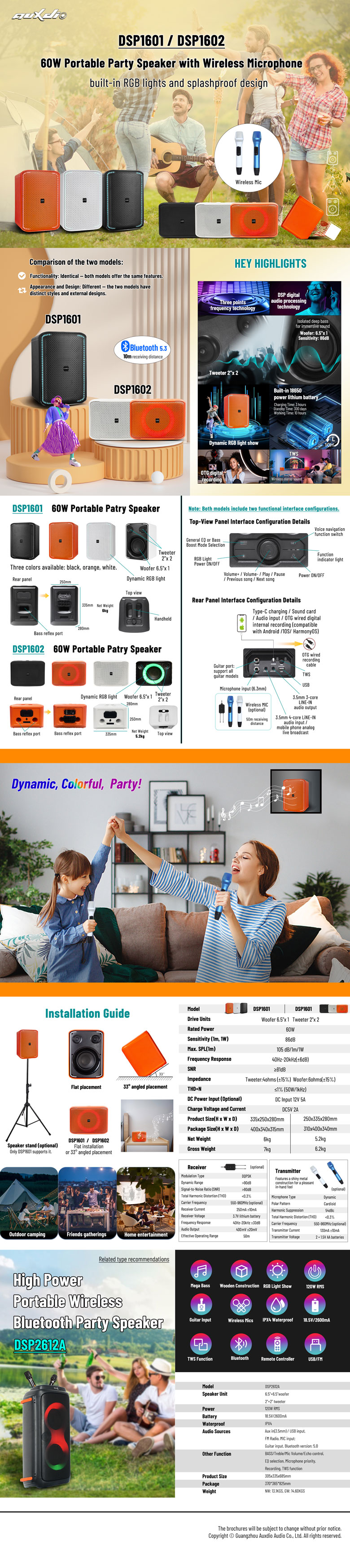 DSPPA--DSP1601-2-AV-VIET-NAM