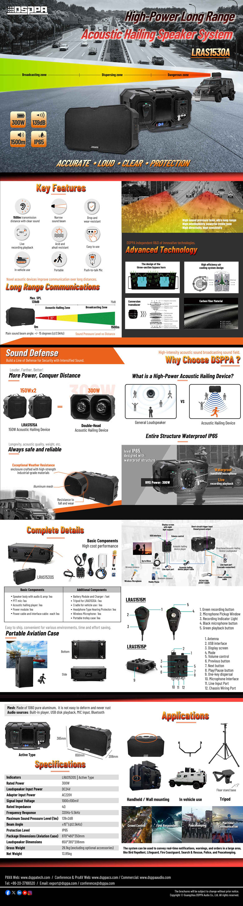 05-dsppa-dw6050-av-viet-nam