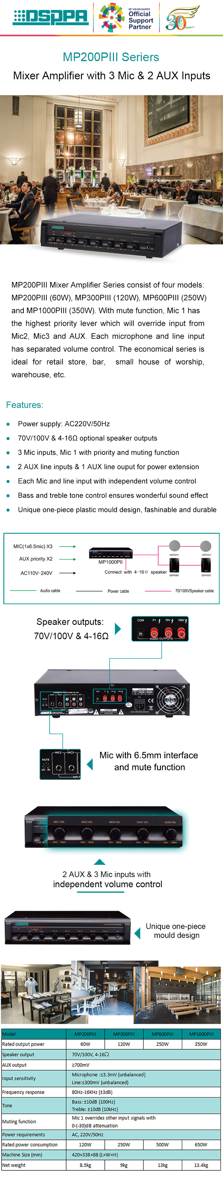 04-dsppa-mp300piii-amply-mixer-120w-3-mic-2-aux-av-viet-nam