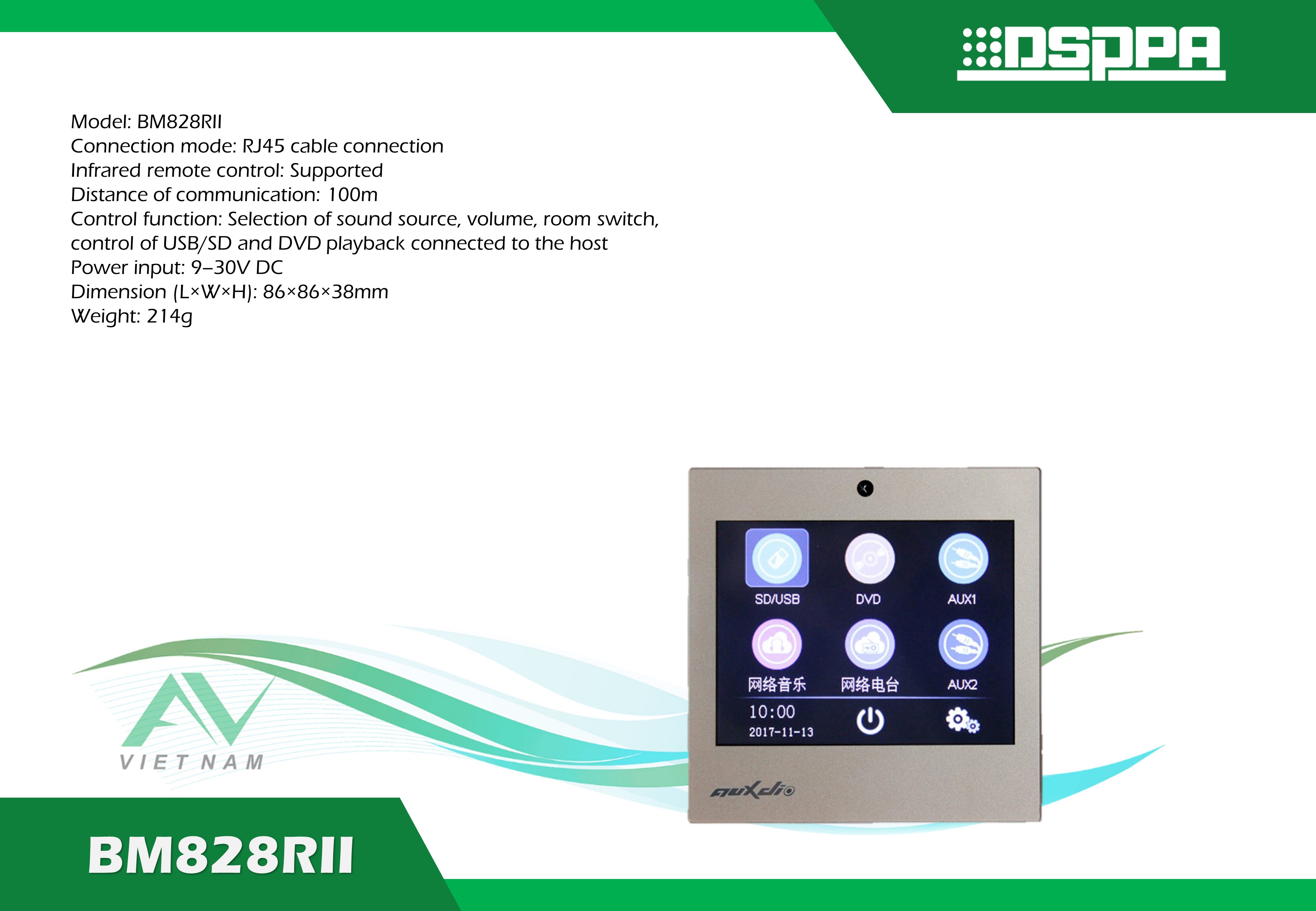 BM828RII