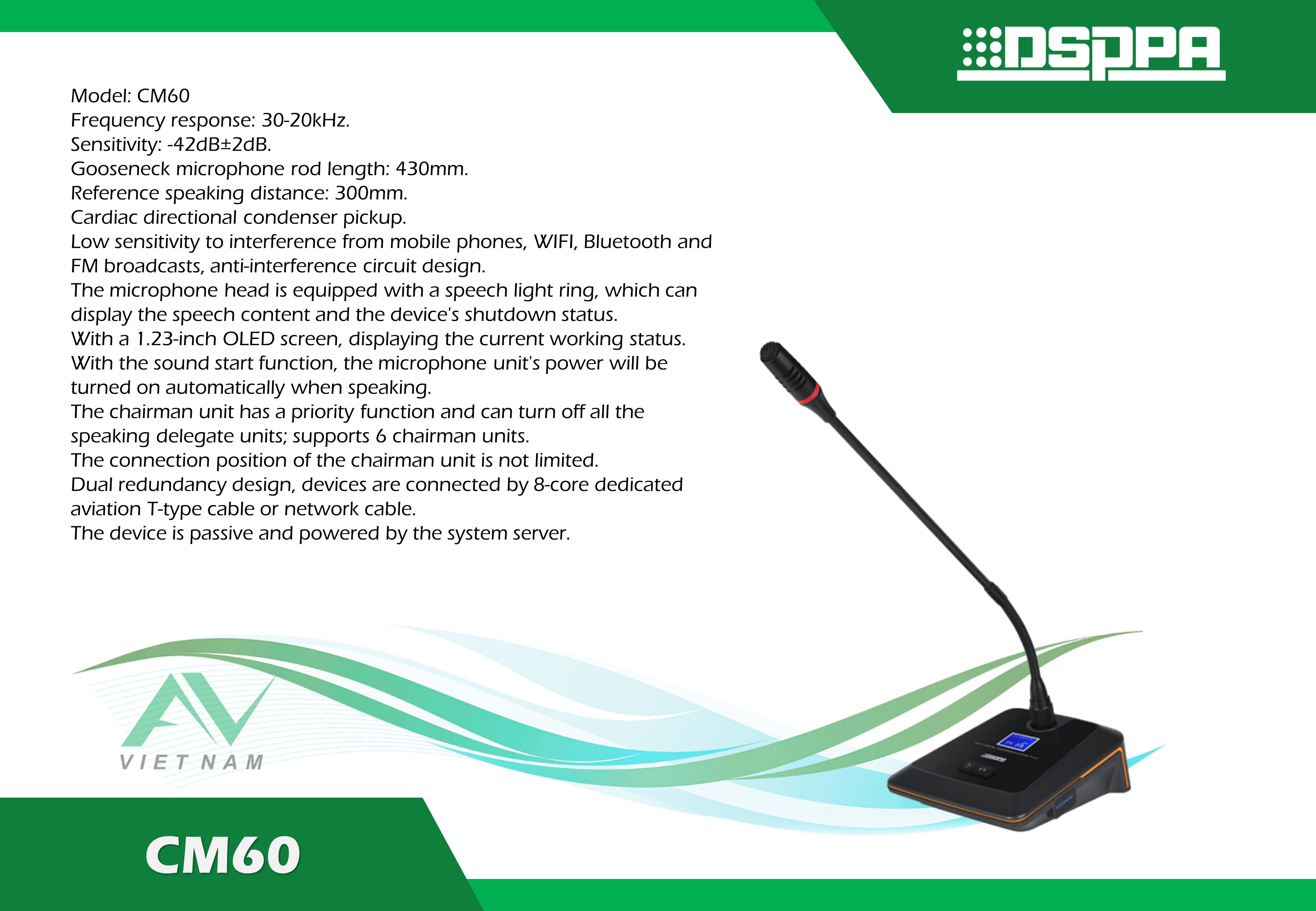 CM60