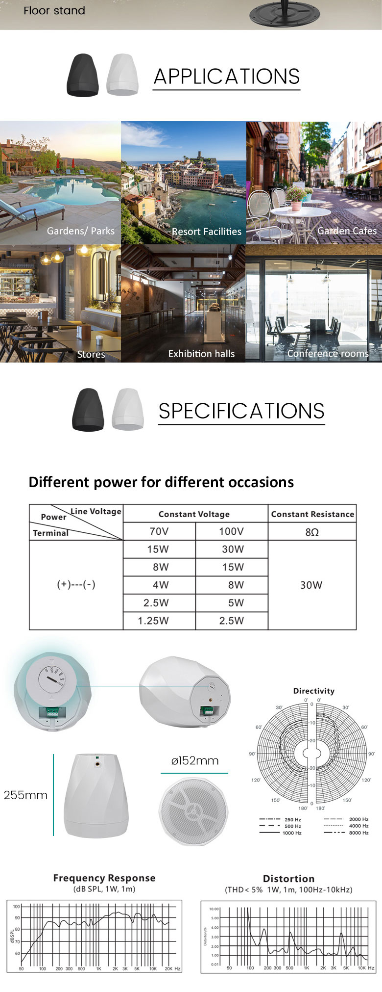 DSP5053-1