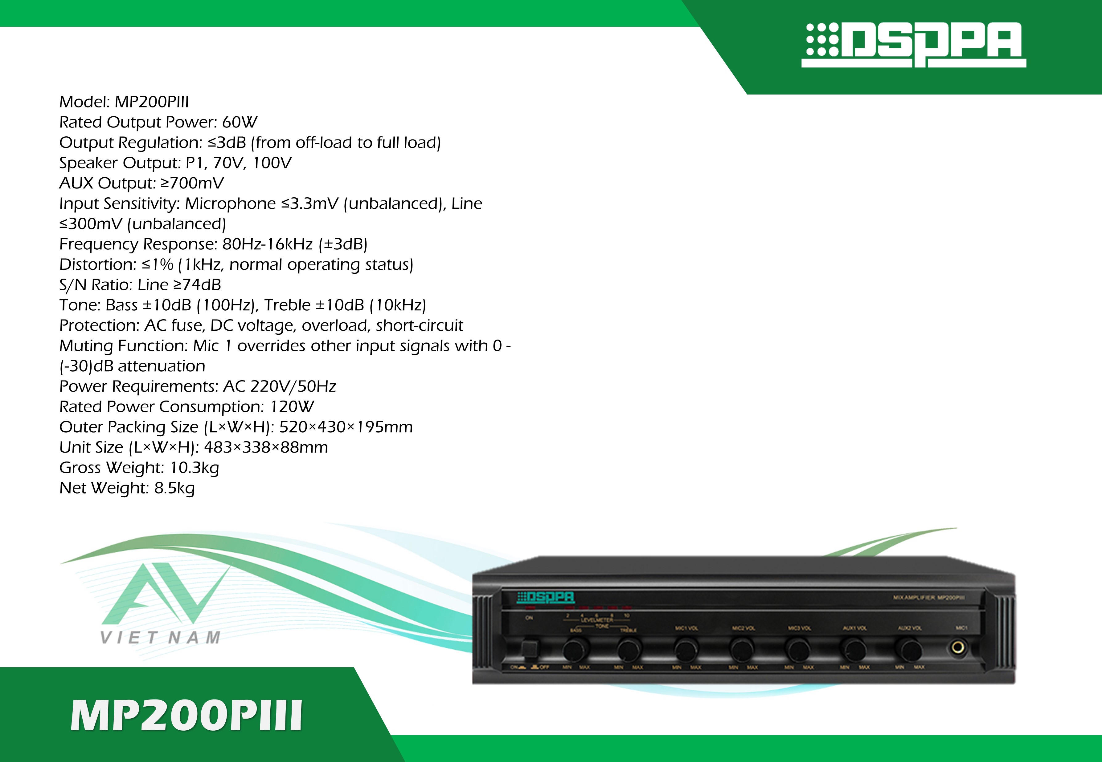 MPP200PIII