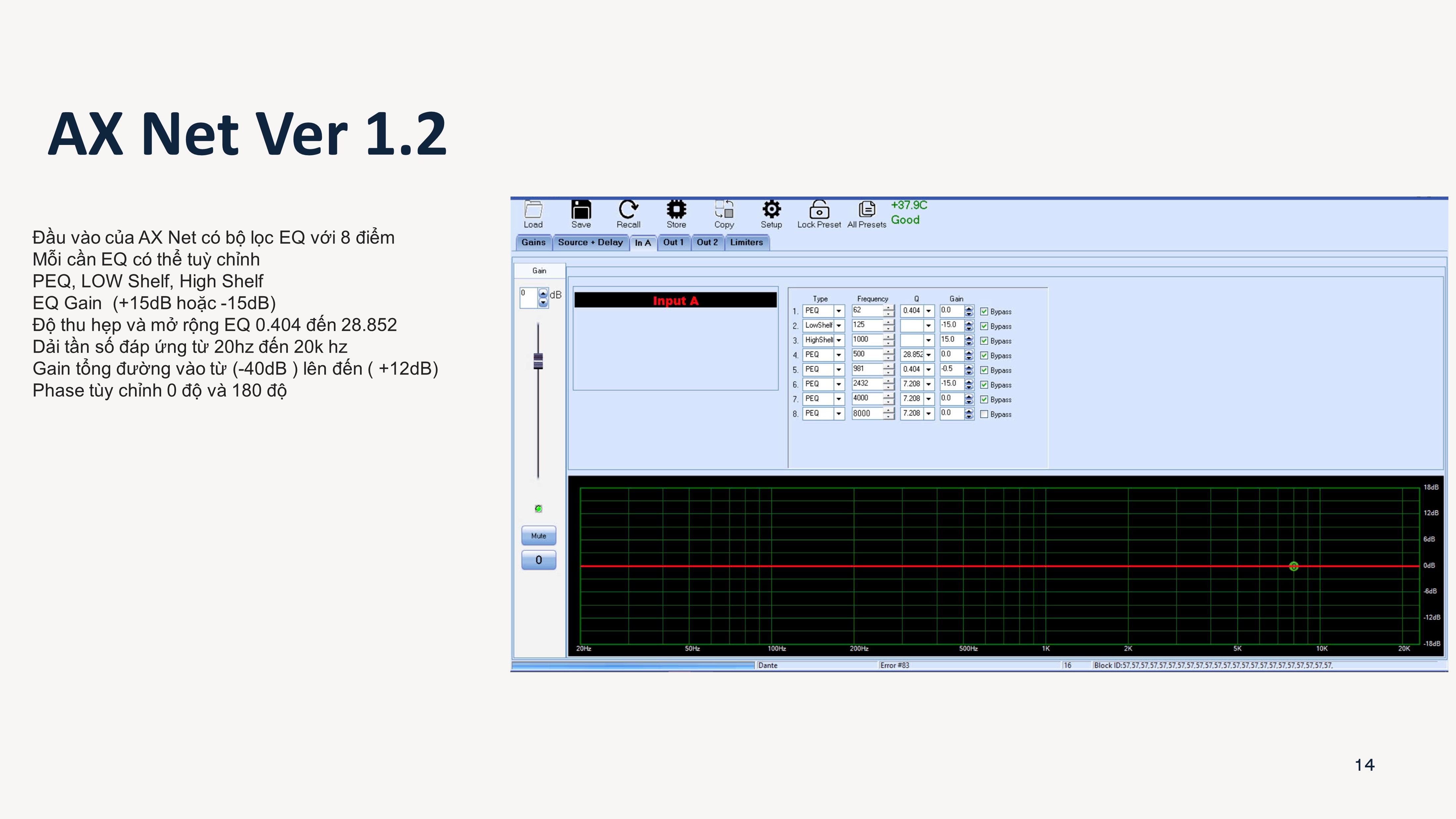 AX-NET-13