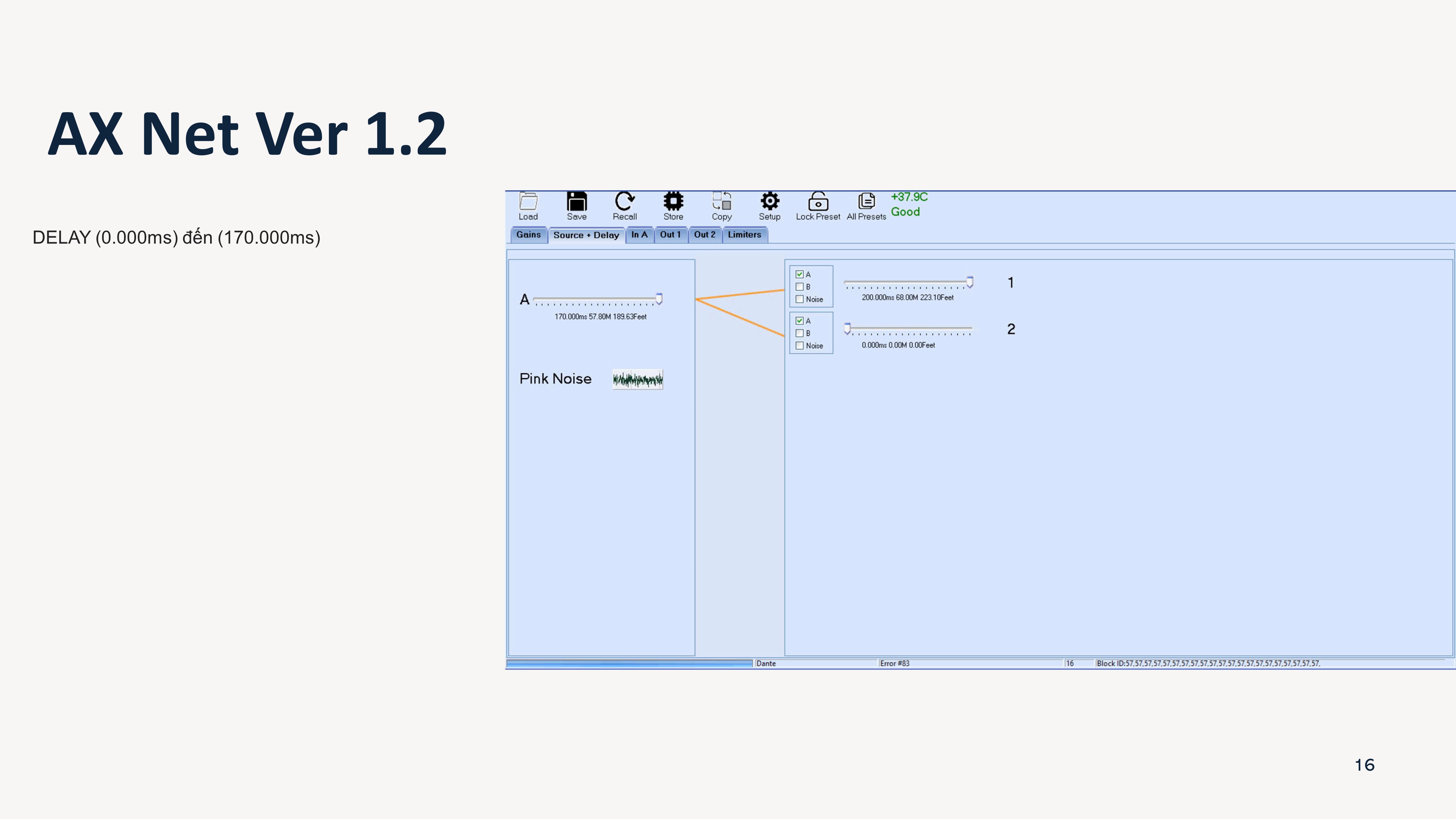 AX-NET-15