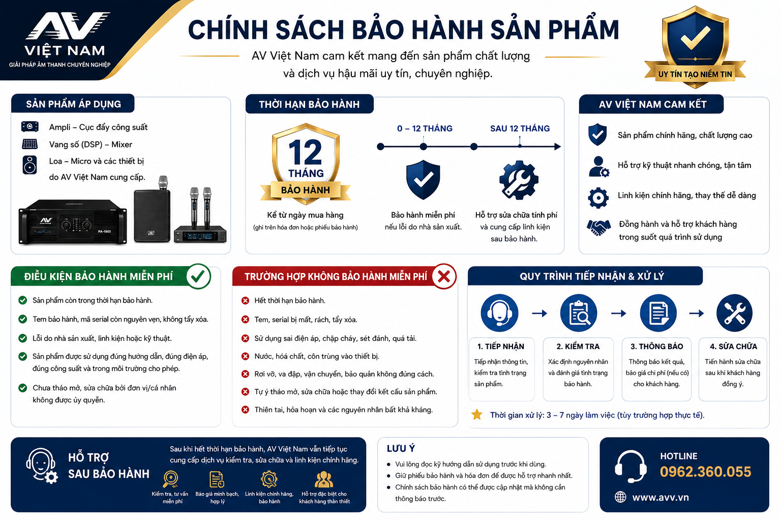 Quy-Dinh-Bao-Hanh