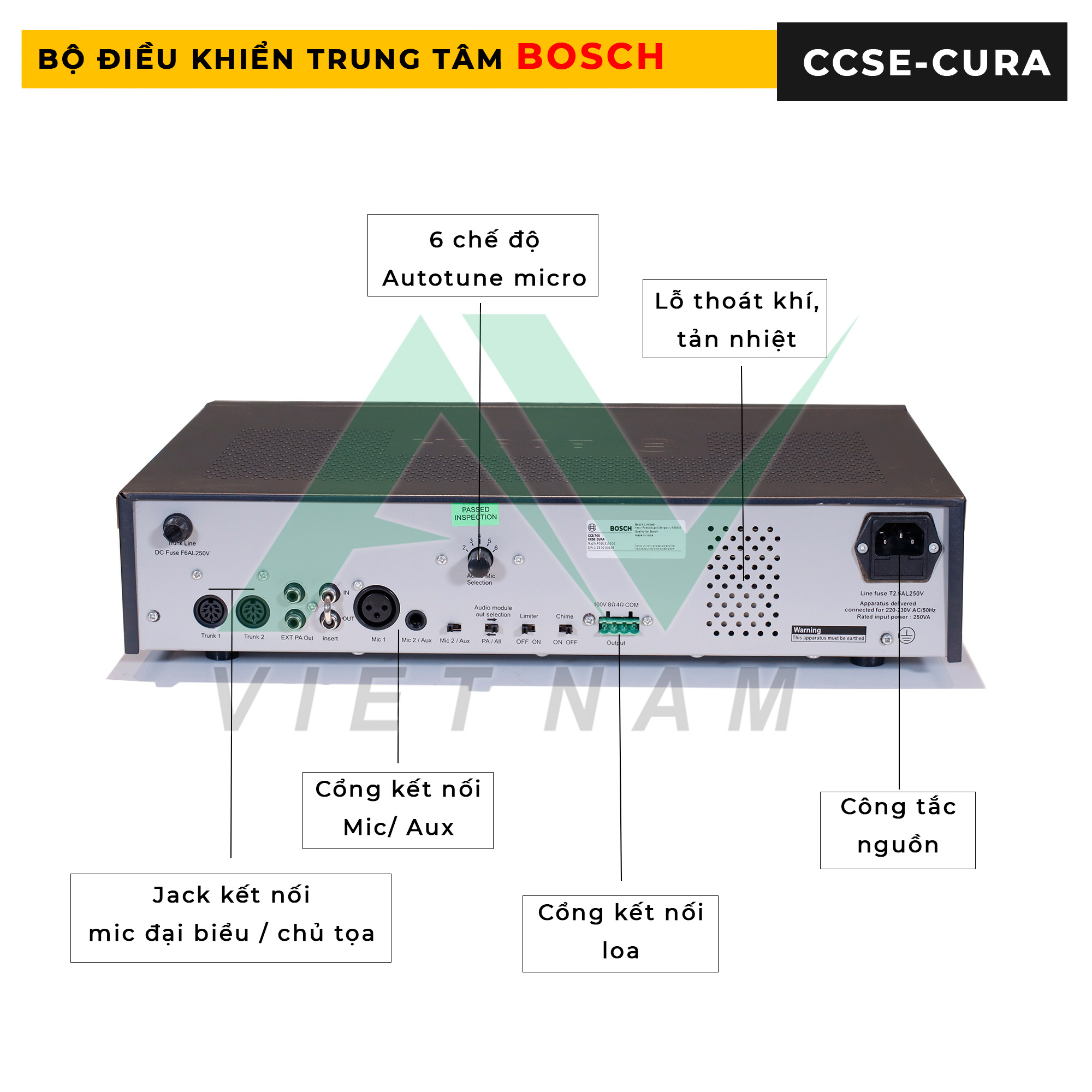 bo-dieu-khien-trung-tam-bosch-ccse-cura-mat-sau-note