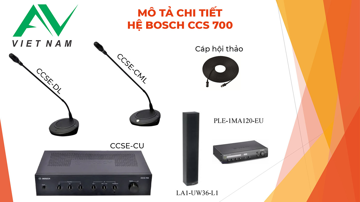 cau-hinh-bosch-ccs700
